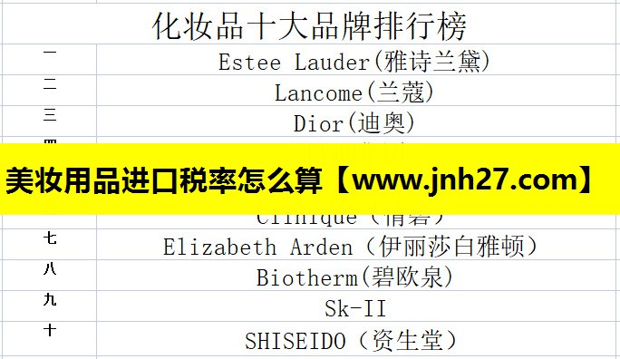 美妆用品进口税率怎么算