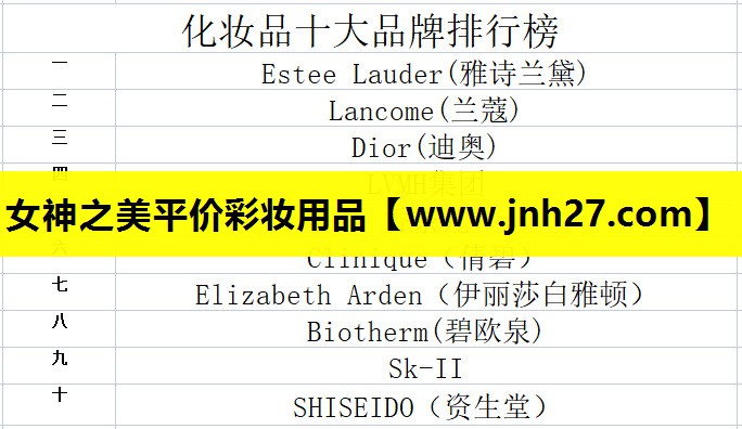 女神之美平价彩妆用品